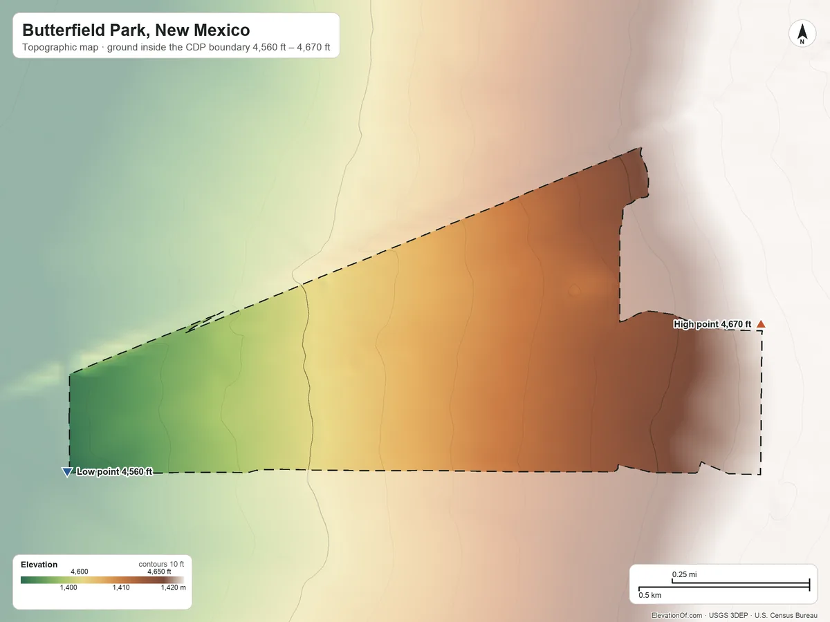Topographic elevation map of Butterfield Park, New Mexico, shaded from 4,560 ft on the west side to 4,670 ft at the foot of the San Augustin Mountains