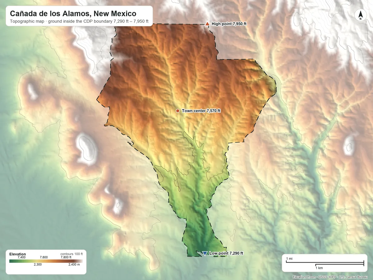 Topographic elevation map of Cañada de los Alamos, New Mexico, shaded from 7,290 ft on the south side to 7,950 ft on the north edge, below higher ground just outside
