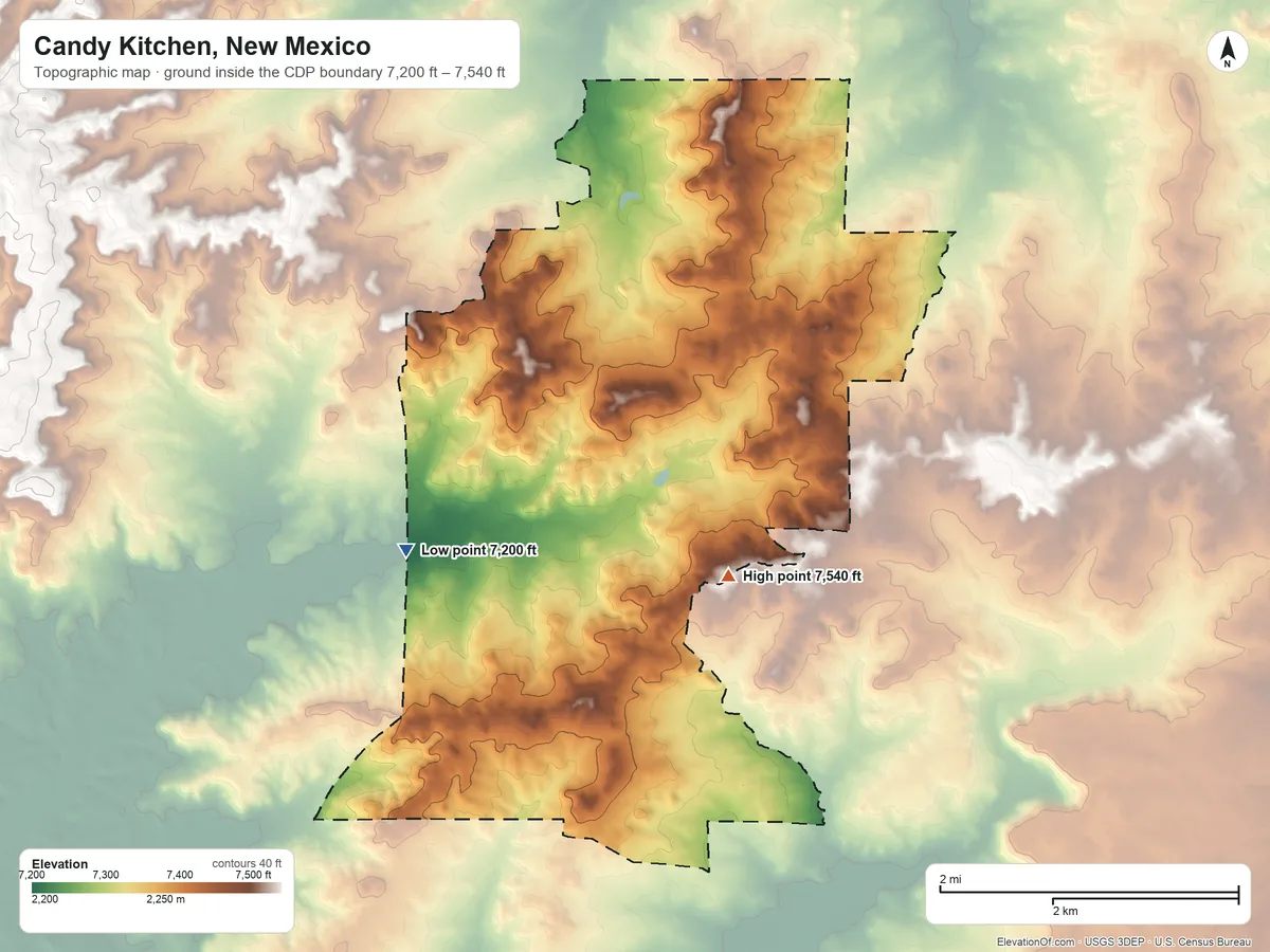Topographic elevation map of Candy Kitchen, New Mexico, shaded from 7,200 ft on the west side to 7,540 ft on the southeast side