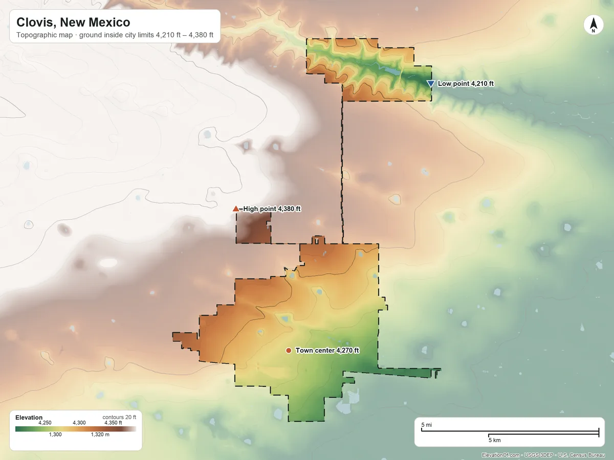 Topographic elevation map of Clovis, New Mexico, shaded from 4,210 ft on the northeast side to 4,380 ft on the north side