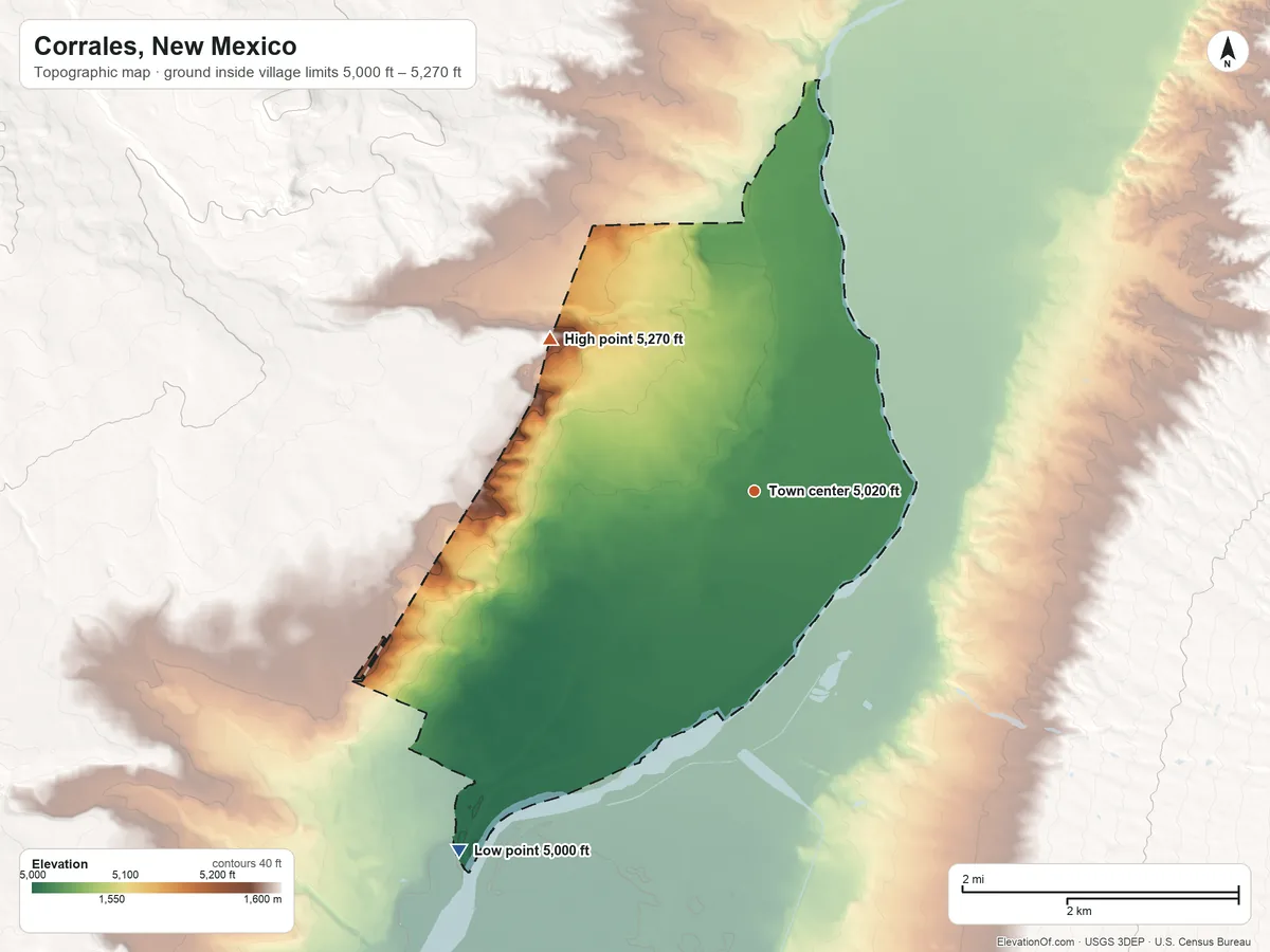 Topographic elevation map of Corrales, New Mexico, shaded from 5,000 ft on the southwest side to 5,270 ft on the northwest side