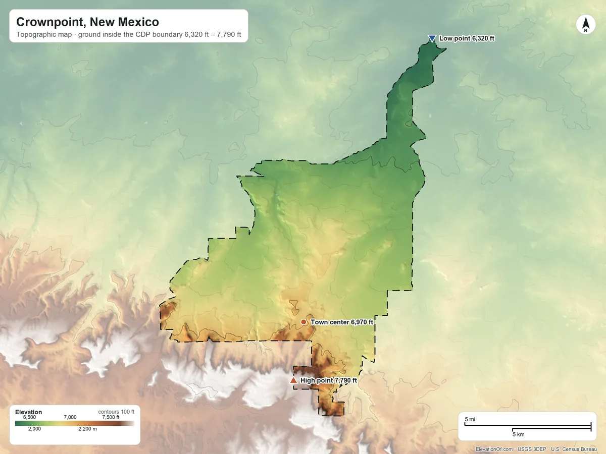 Topographic elevation map of Crownpoint, New Mexico, shaded from 6,320 ft on the northeast side to 7,790 ft on the south side