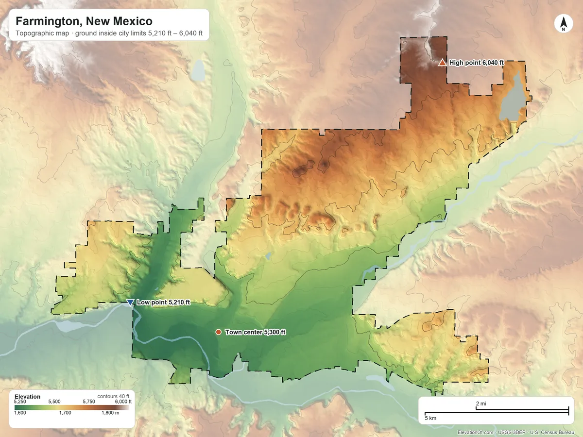 Topographic elevation map of Farmington, New Mexico, shaded from 5,210 ft on the west side to 6,040 ft on Hood Mesa