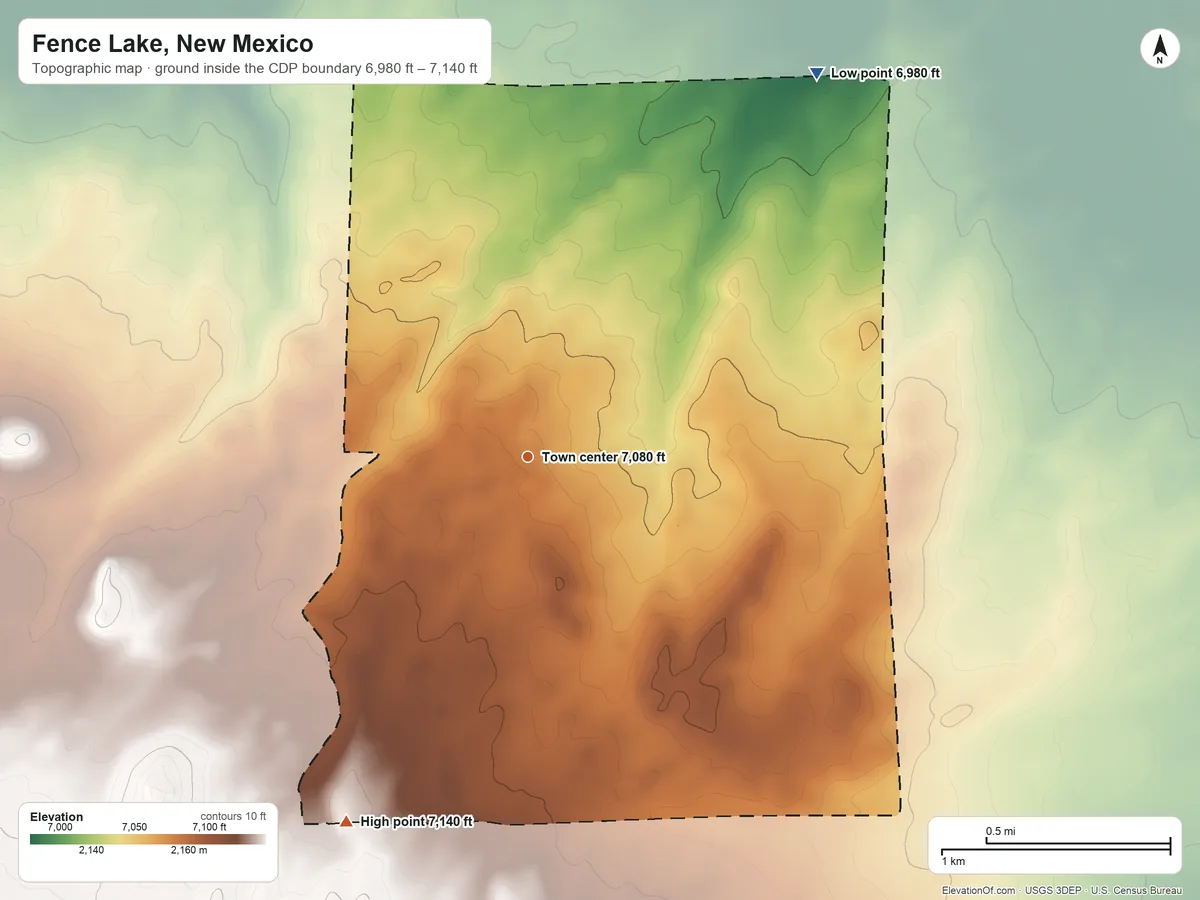 Topographic elevation map of Fence Lake, New Mexico, shaded from 6,980 ft on the northeast side to 7,140 ft on the southwest side