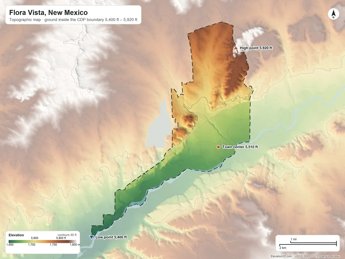 Topographic elevation map of Flora Vista, New Mexico, shaded from 5,400 ft on the southwest side to 5,920 ft on the north side