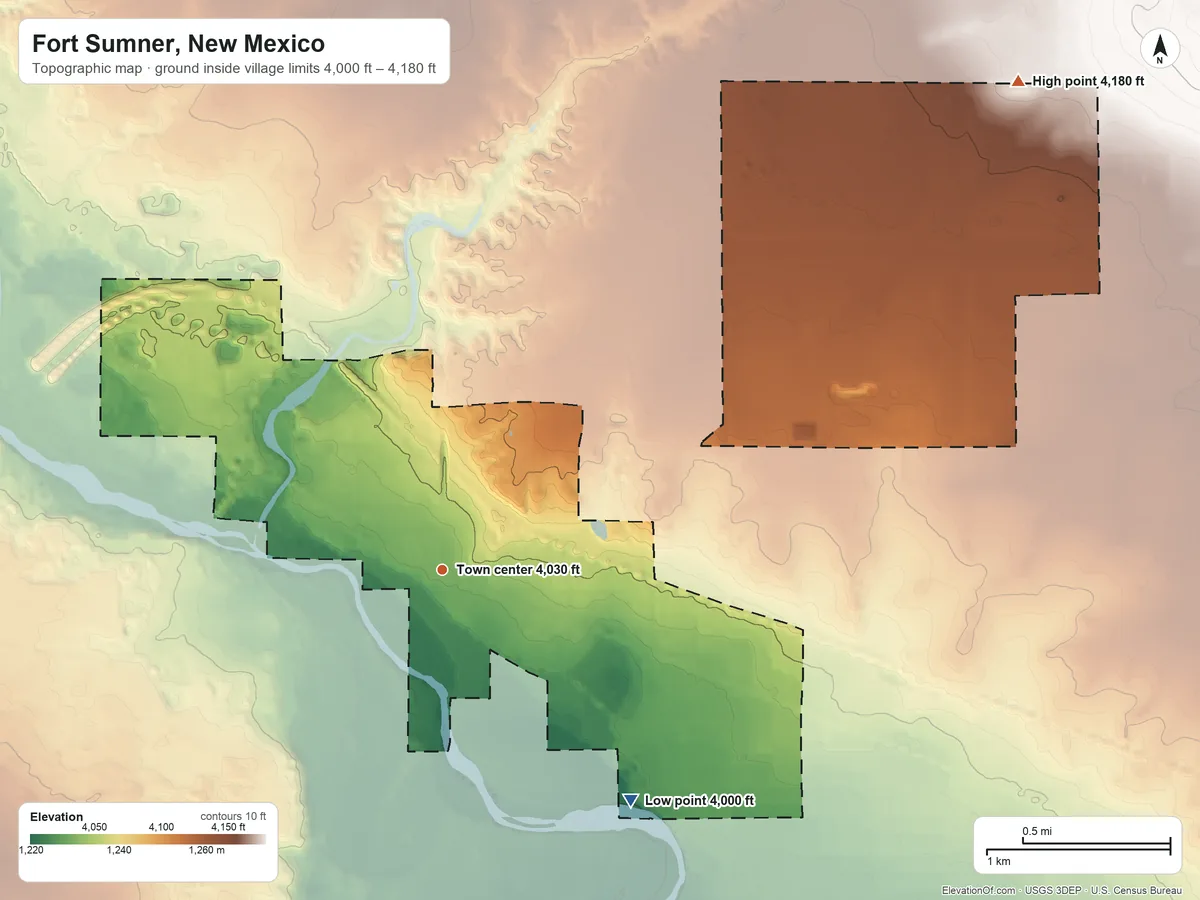 Topographic elevation map of Fort Sumner, New Mexico, shaded from 4,000 ft on the southeast side to 4,180 ft on the northeast side