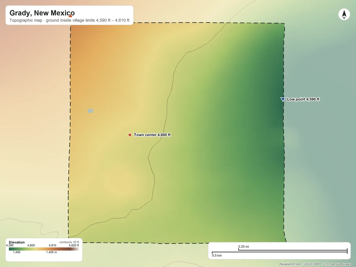 Topographic elevation map of Grady, New Mexico, shaded from 4,590 ft on the east side to 4,610 ft on the northwest side