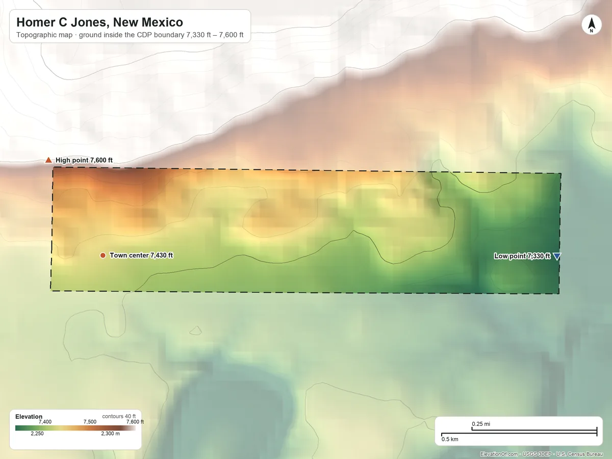 Topographic elevation map of Homer C Jones, New Mexico, shaded from 7,330 ft on the east side to 7,600 ft on the northwest side