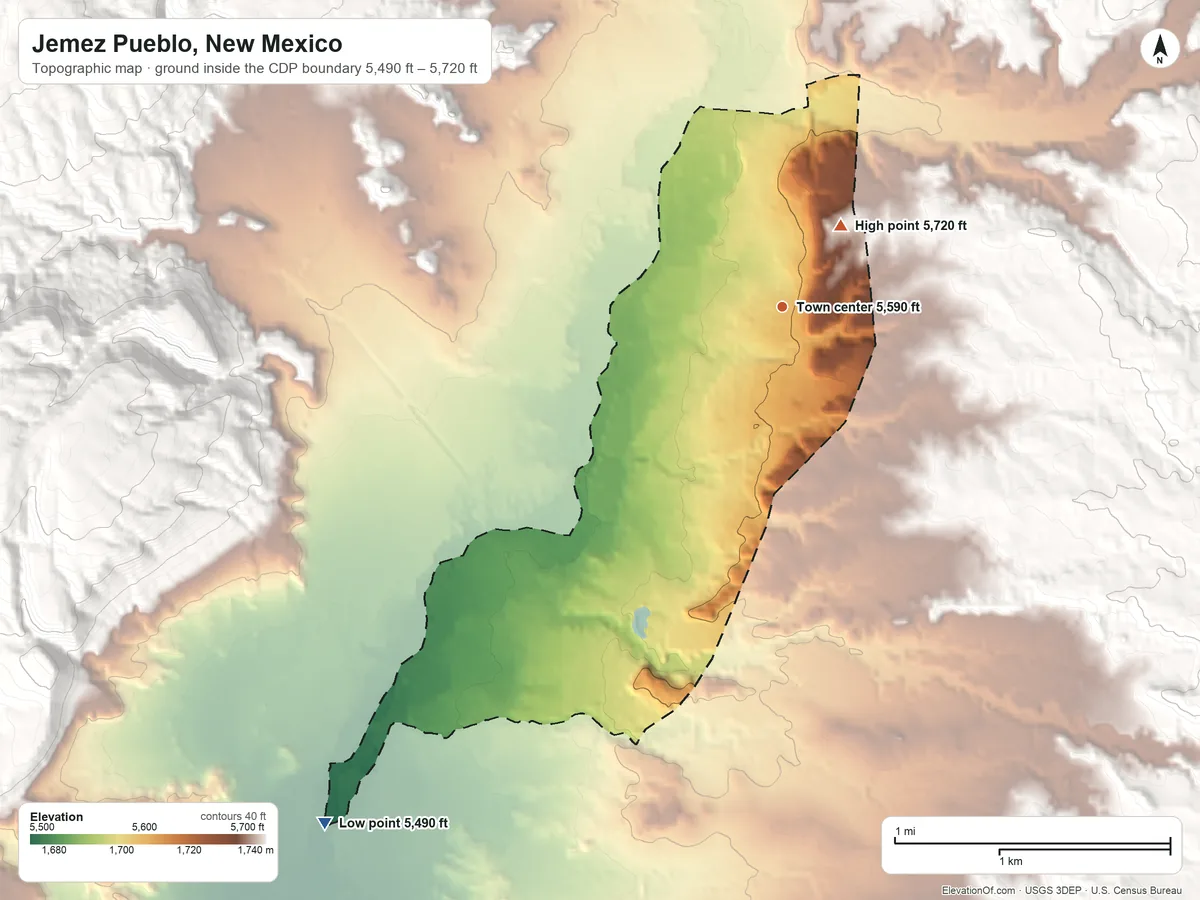 Topographic elevation map of Jemez Pueblo, New Mexico, shaded from 5,490 ft on the southwest side to 5,720 ft on the northeast edge, below higher ground just outside