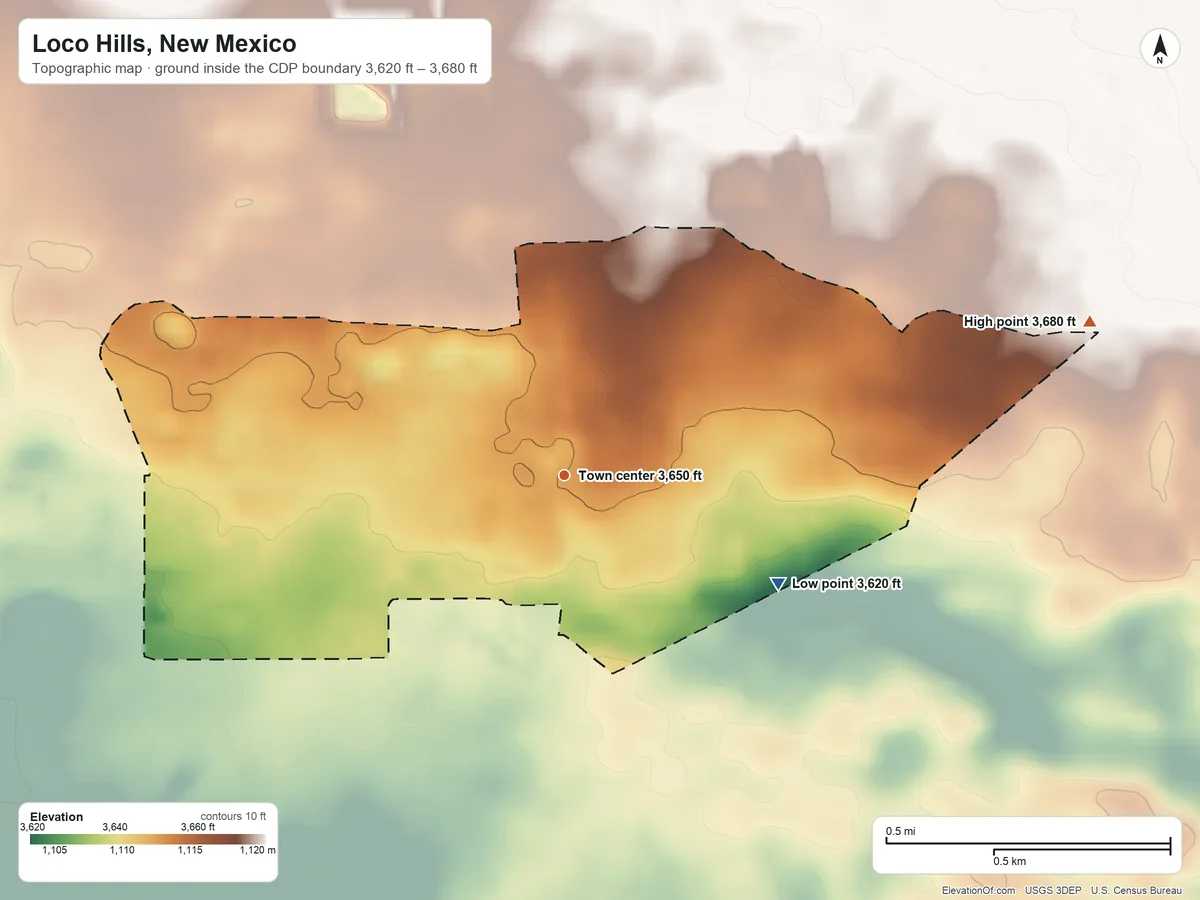 Topographic elevation map of Loco Hills, New Mexico, shaded from 3,620 ft on the southeast side to 3,680 ft on the east side