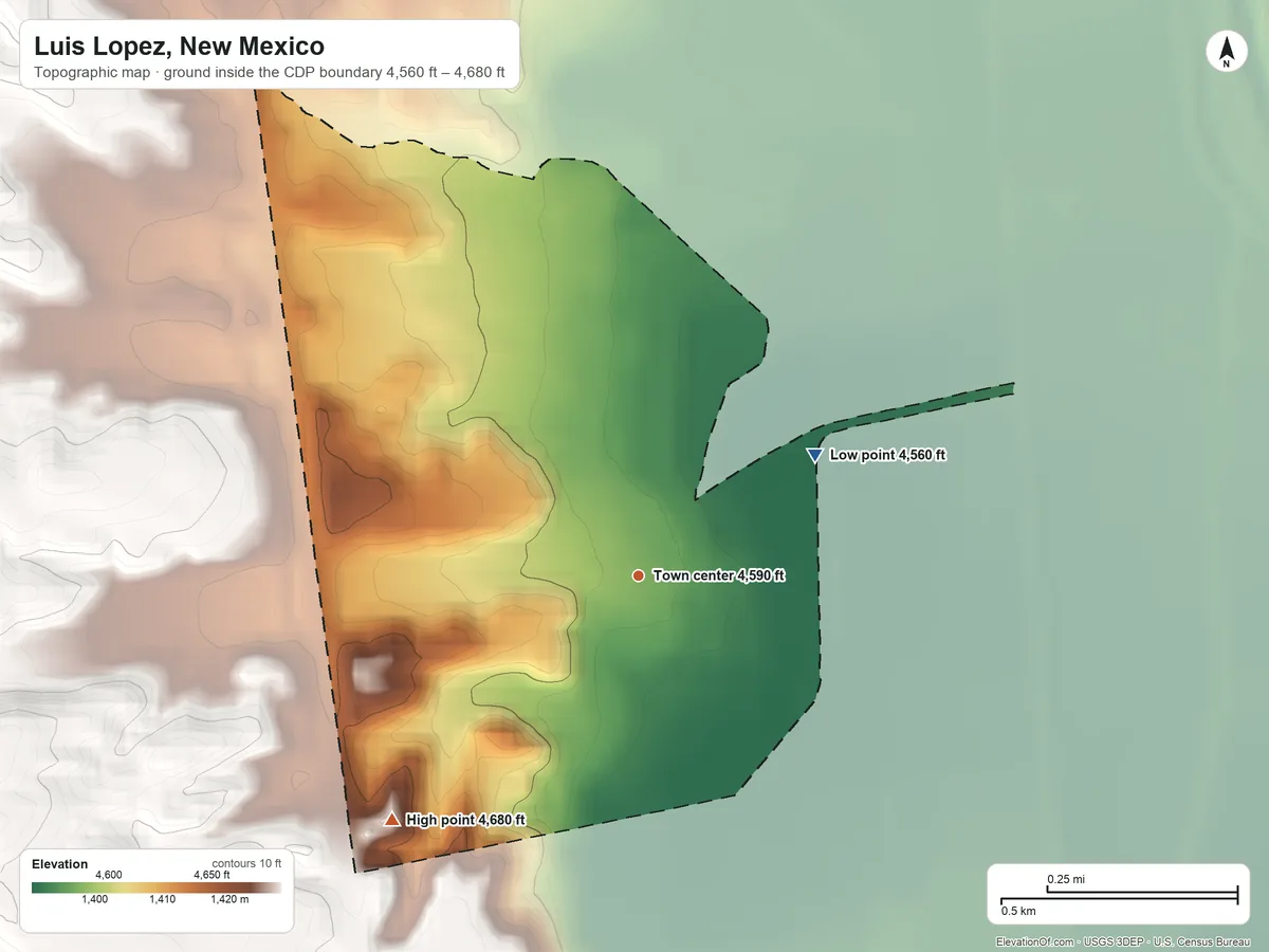 Topographic elevation map of Luis Lopez, New Mexico, shaded from 4,560 ft on the northeast side to 4,680 ft on the southwest side