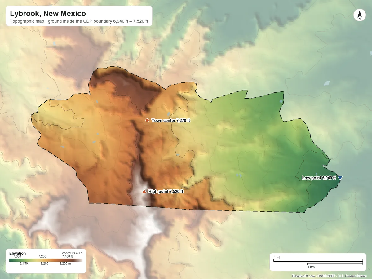 Topographic elevation map of Lybrook, New Mexico, shaded from 6,940 ft on the east side to 7,520 ft on the south side