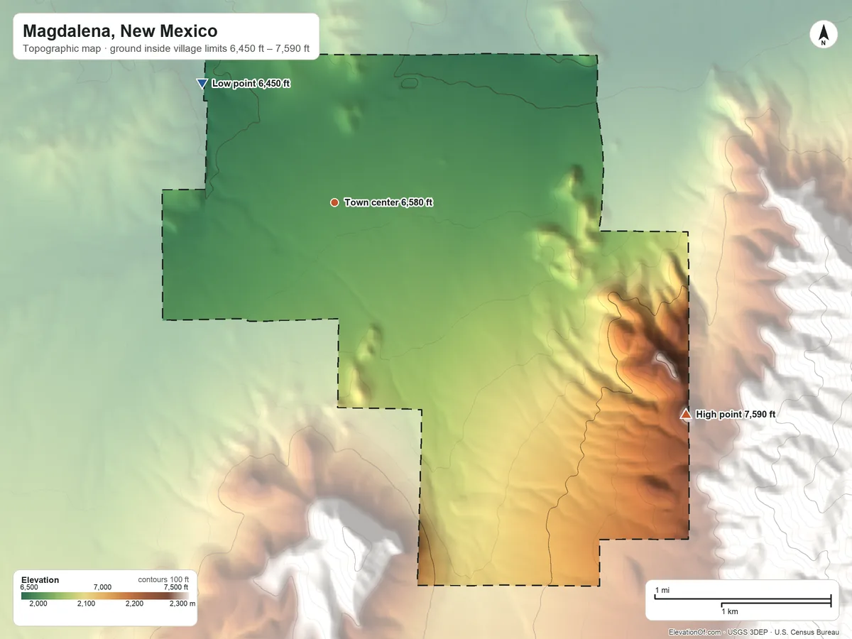 Topographic elevation map of Magdalena, New Mexico, shaded from 6,450 ft on the northwest side to 7,590 ft on Baxter Peak