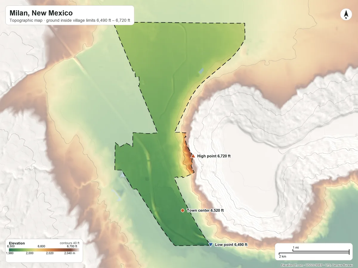 Topographic elevation map of Milan, New Mexico, shaded from 6,490 ft on the southeast side to 6,720 ft on the north edge, below higher ground just outside