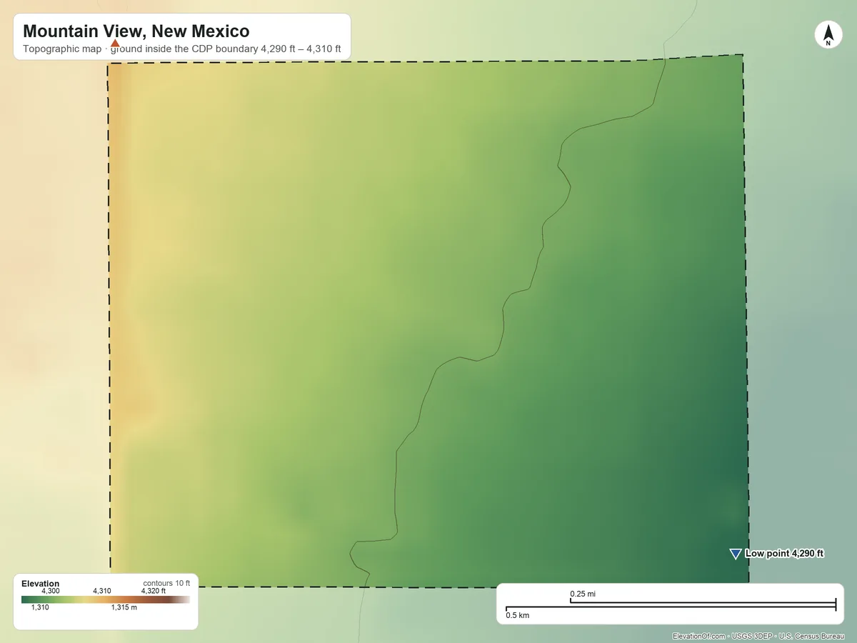 Topographic elevation map of Mountain View, New Mexico, shaded from 4,290 ft on the southeast side to 4,310 ft on the northwest side