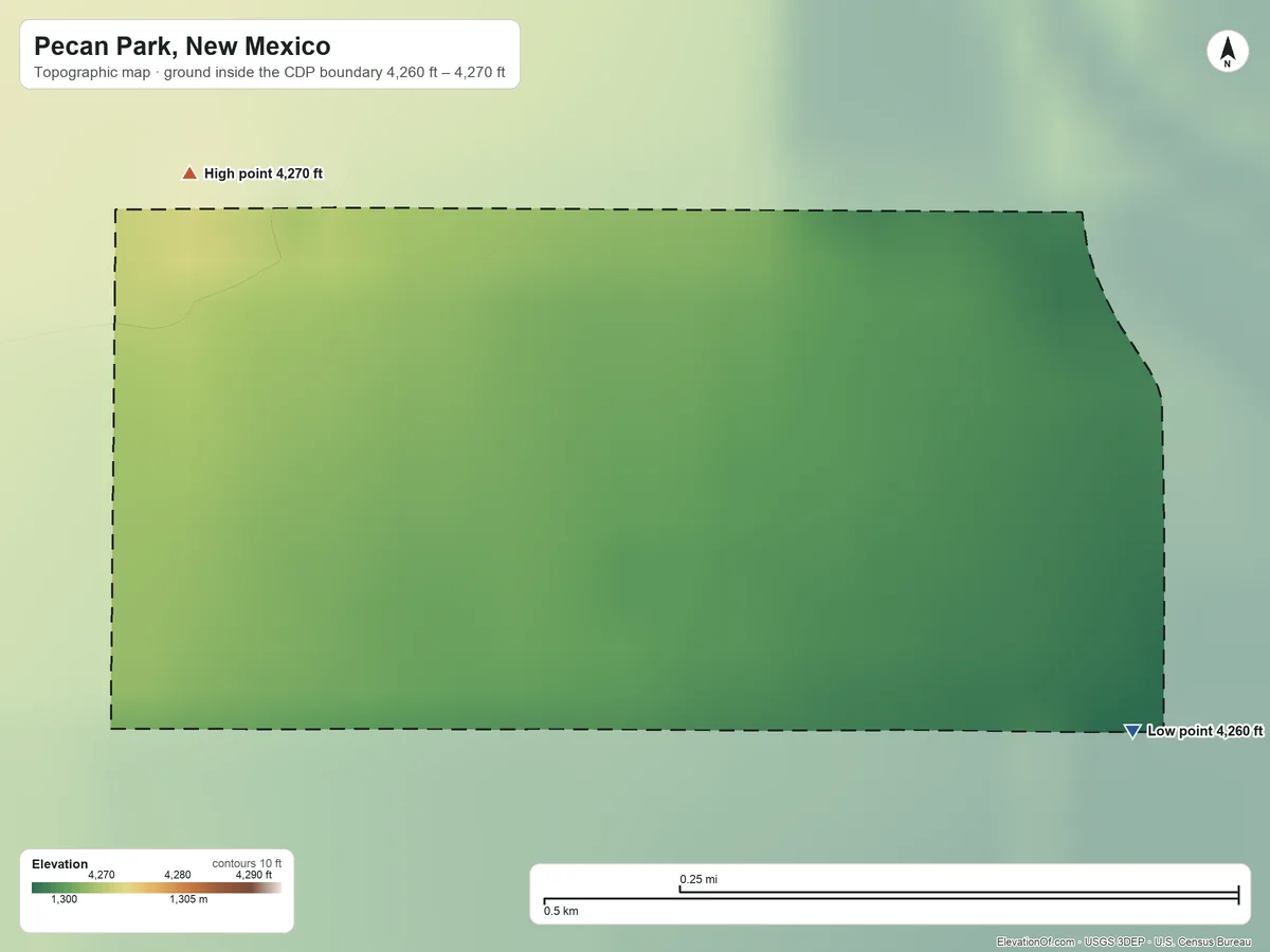 Topographic elevation map of Pecan Park, New Mexico, shaded from 4,260 ft on the east side to 4,270 ft on the northwest side