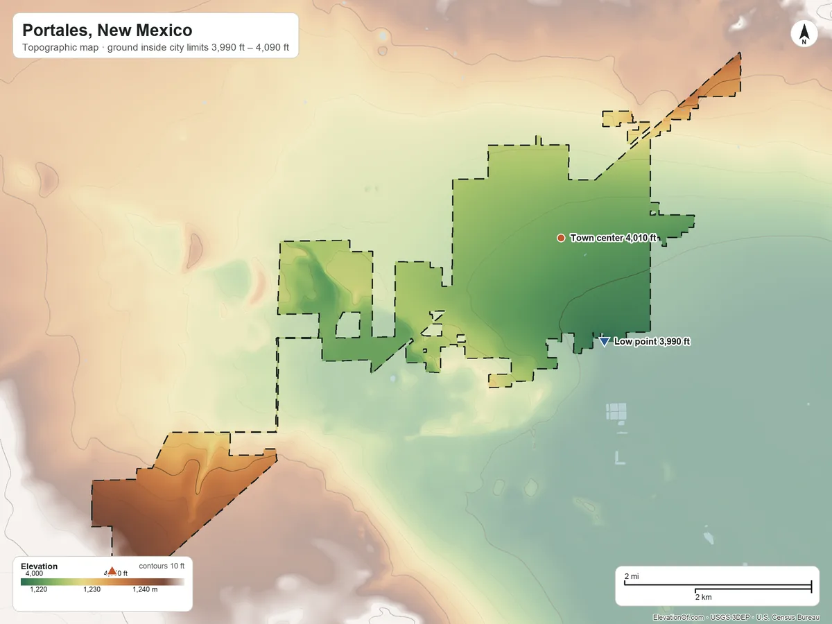 Topographic elevation map of Portales, New Mexico, shaded from 3,990 ft on the southeast side to 4,090 ft on the southwest side
