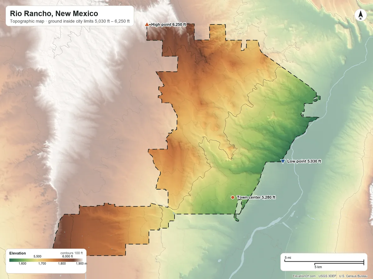 Topographic elevation map of Rio Rancho, New Mexico, shaded from 5,030 ft on the northeast side to 6,250 ft on the northwest side