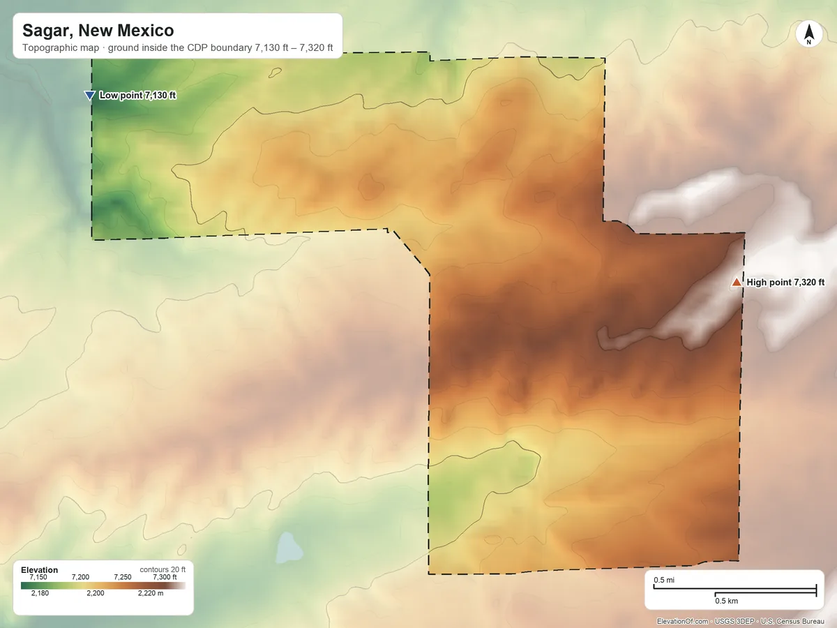 Topographic elevation map of Sagar, New Mexico, shaded from 7,130 ft on the northwest side to 7,320 ft on the east side
