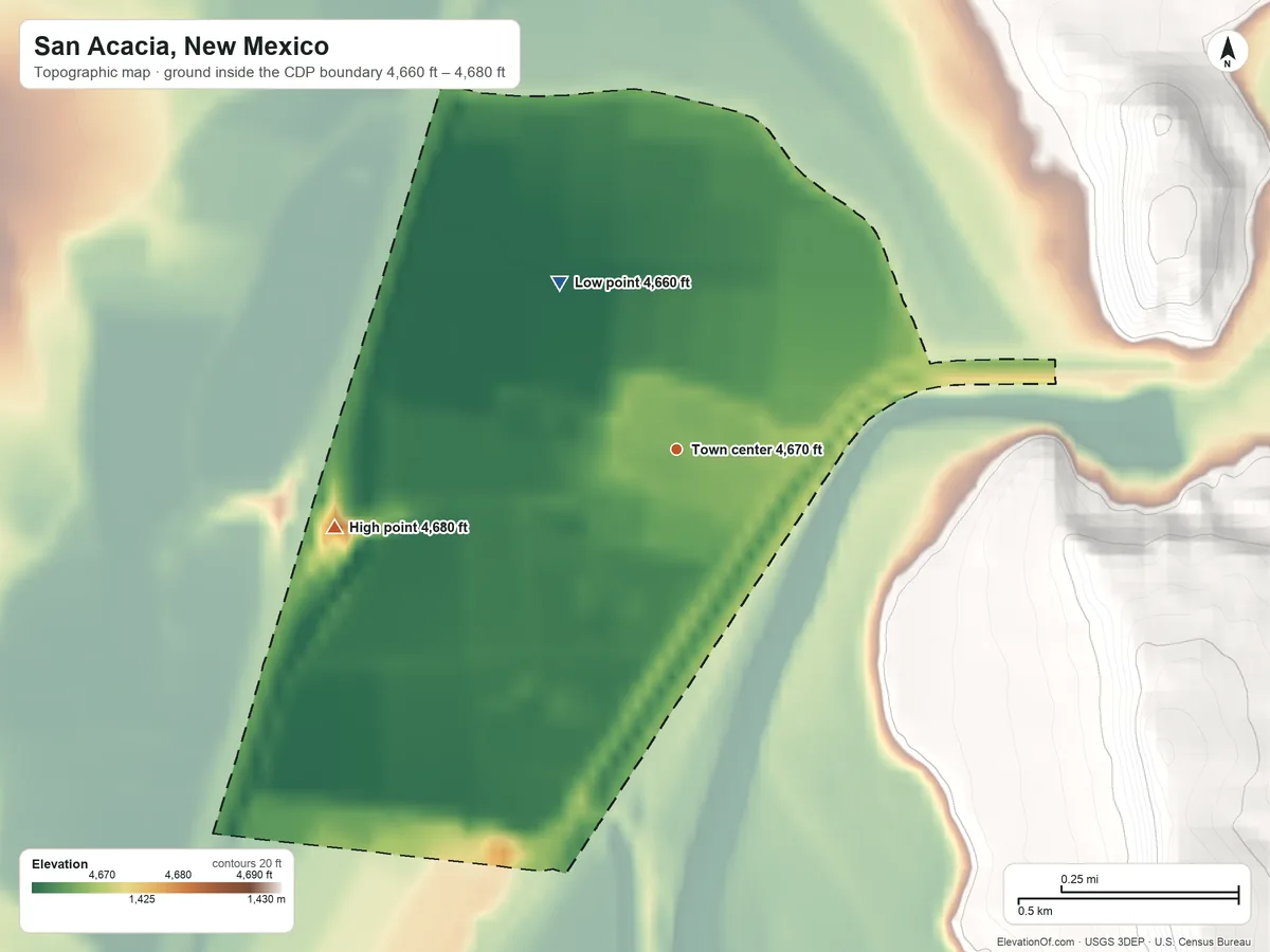 Topographic elevation map of San Acacia, New Mexico, shaded from 4,660 ft on the northwest side to 4,680 ft at the foot of the Cerritos de las Minas