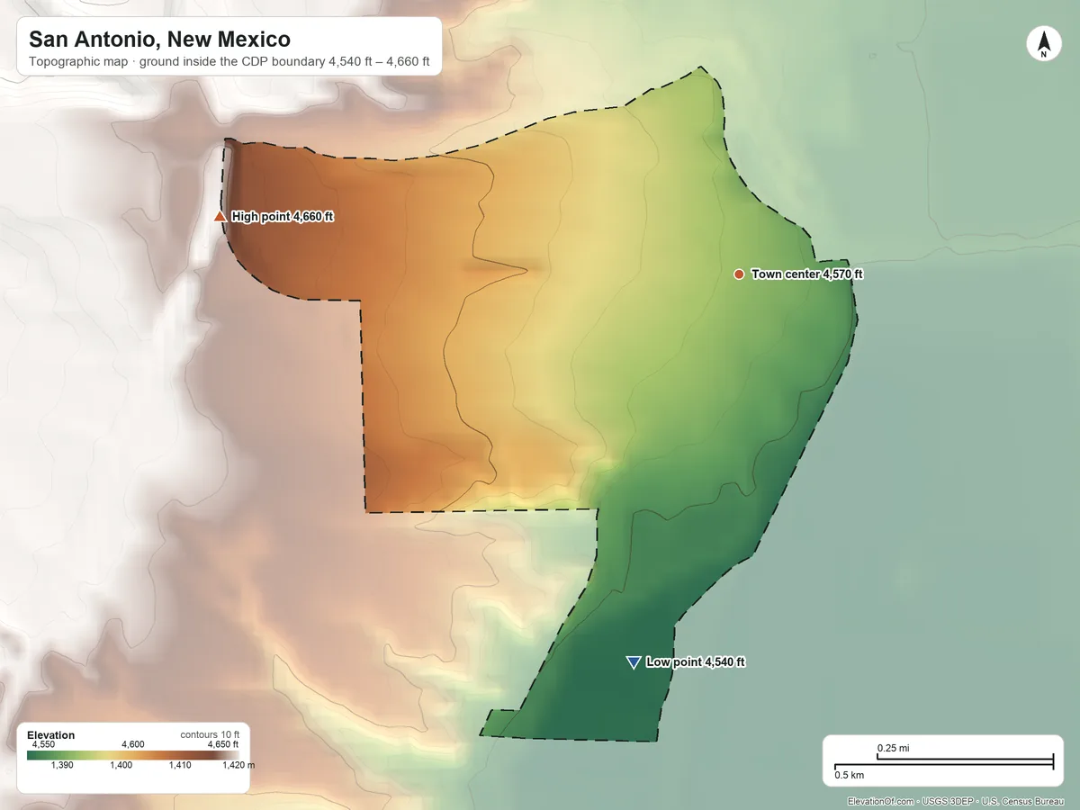 Topographic elevation map of San Antonio, New Mexico, shaded from 4,540 ft on the south side to 4,660 ft on the west side