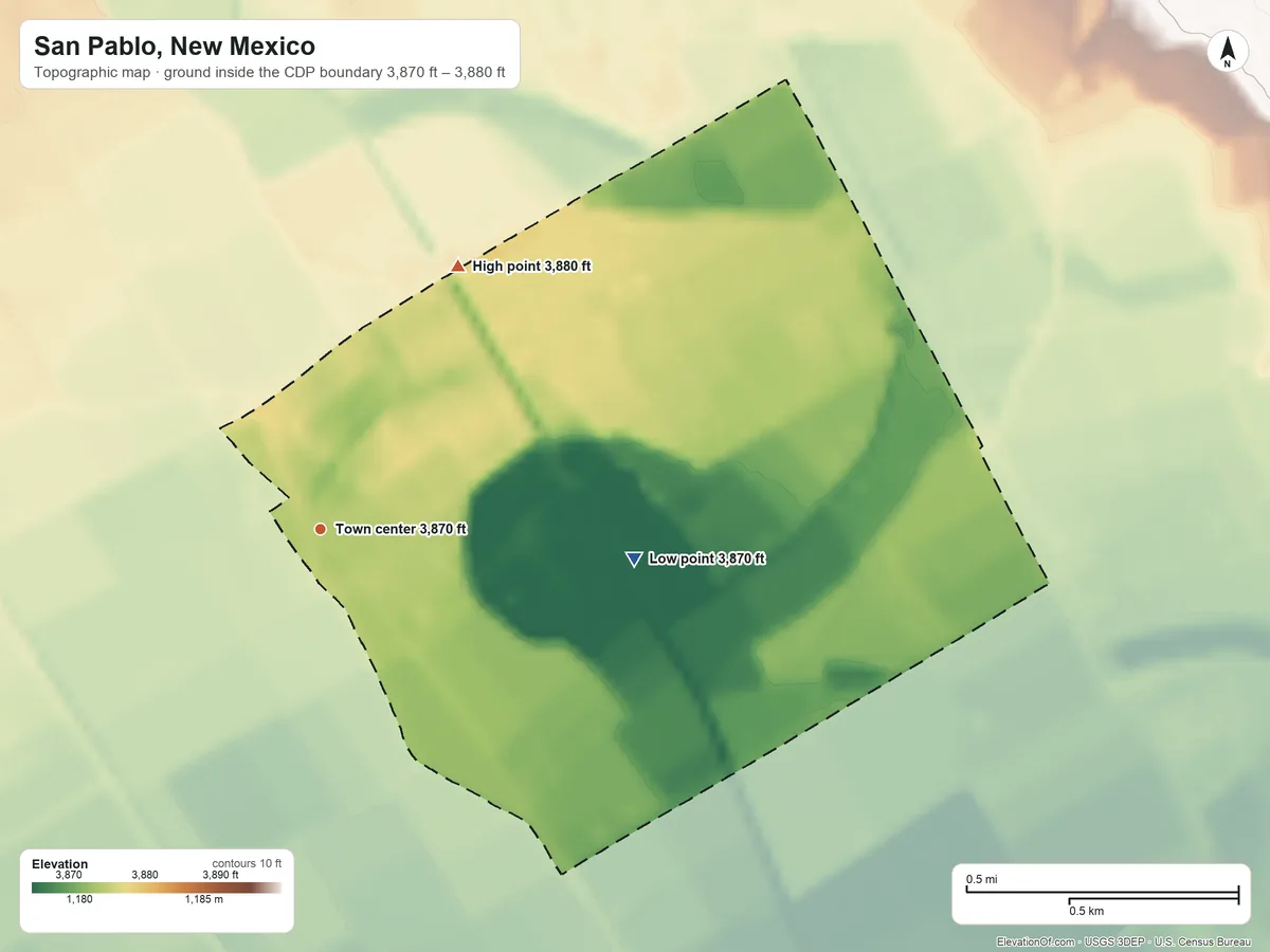 Topographic elevation map of San Pablo, New Mexico, shaded from 3,870 ft on the east side to 3,880 ft on the northeast side
