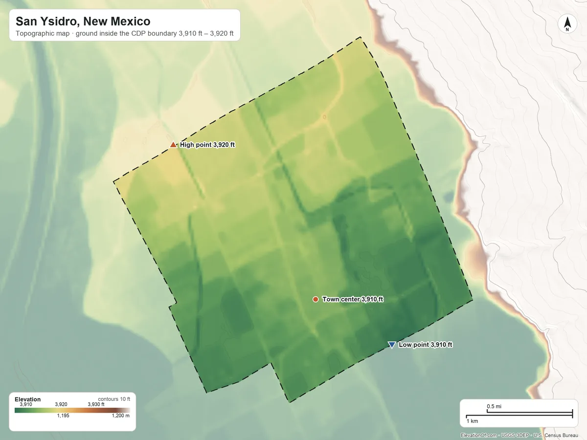 Topographic elevation map of San Ysidro, New Mexico, shaded from 3,910 ft on the southeast side to 3,920 ft on the northwest side