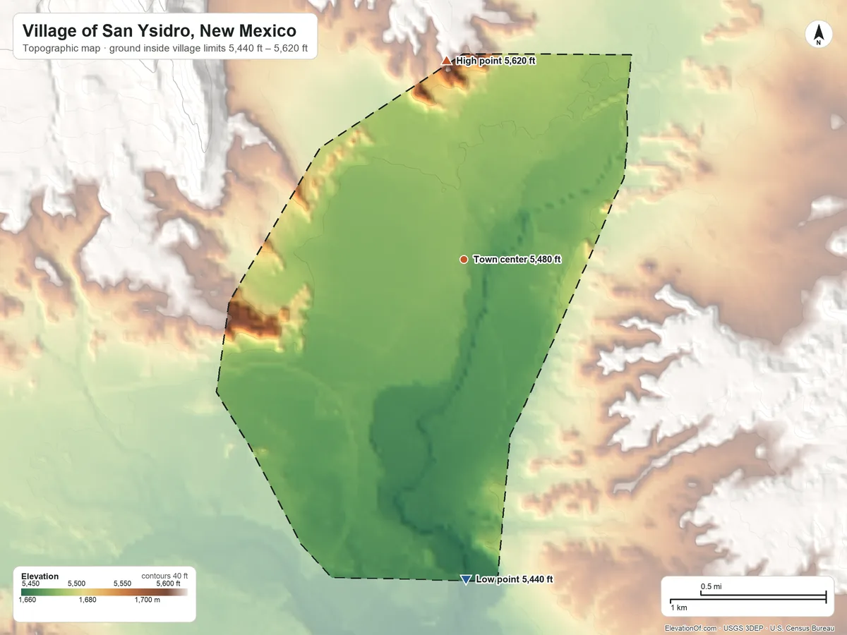 Topographic elevation map of Village of San Ysidro, New Mexico, shaded from 5,440 ft on the south side to 5,620 ft on the north edge, below higher ground just outside