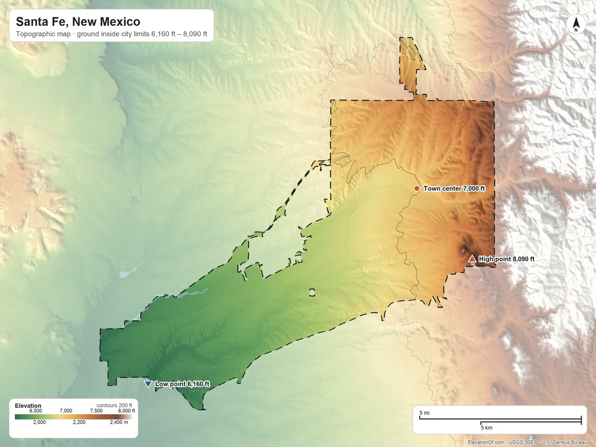 Topographic elevation map of Santa Fe, New Mexico, shaded from 6,160 ft on the southwest side to 8,090 ft on the southeast edge, below higher ground just outside