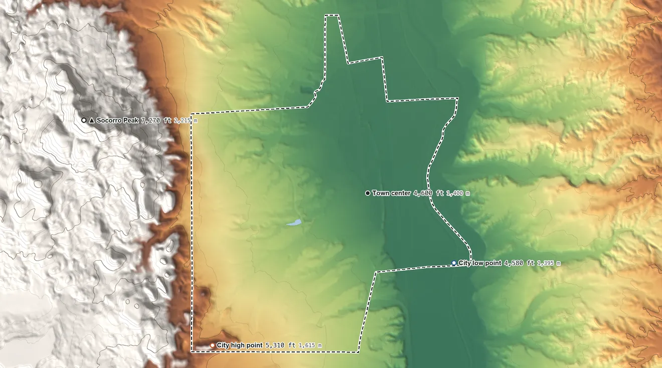 Topographic elevation map of Socorro, New Mexico, shaded from 4,580 ft on the southeast side to 5,310 ft at the foot of the Socorro Mountains