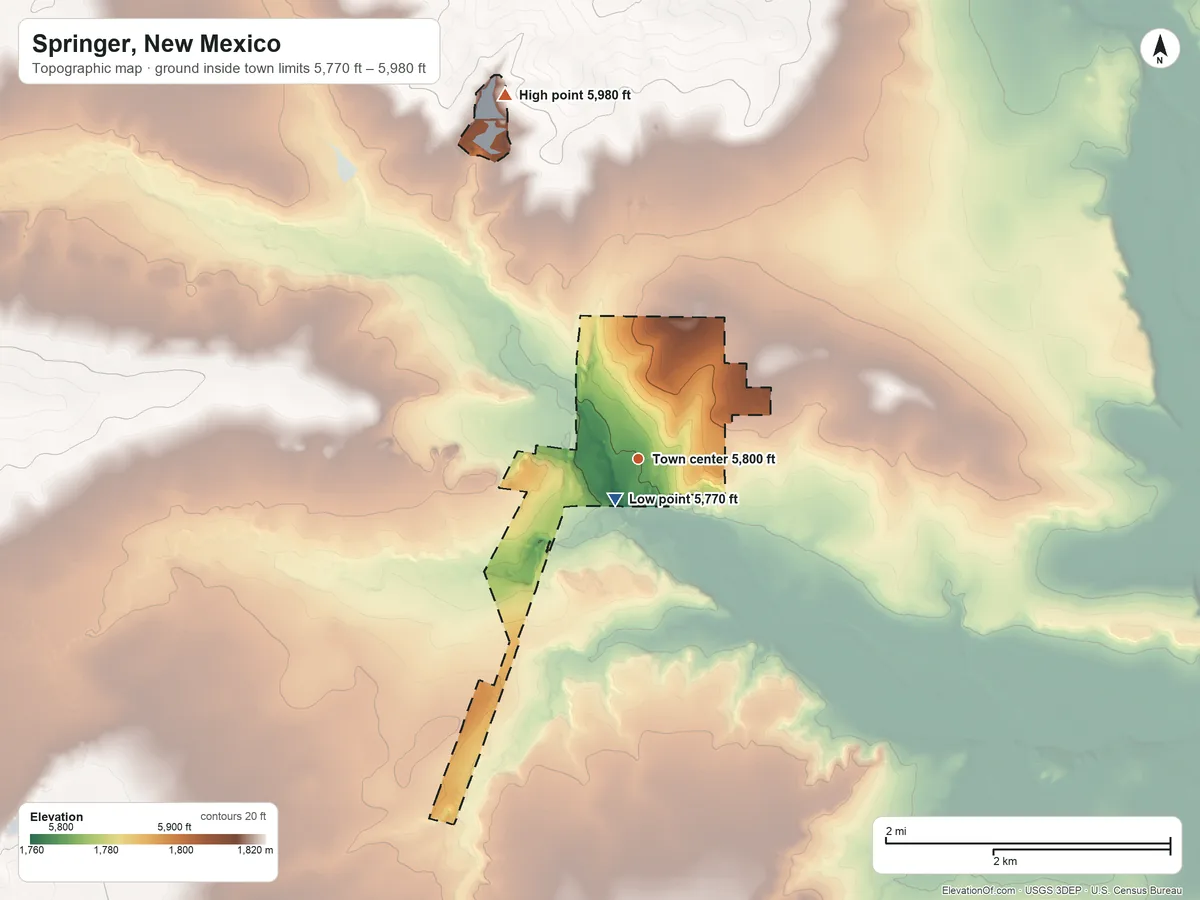 Topographic elevation map of Springer, New Mexico, shaded from 5,770 ft near the middle to 5,980 ft on the north side