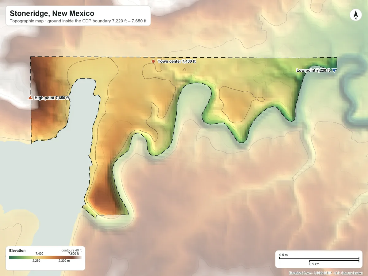 Topographic elevation map of Stoneridge, New Mexico, shaded from 7,220 ft on the east side to 7,650 ft on the west side