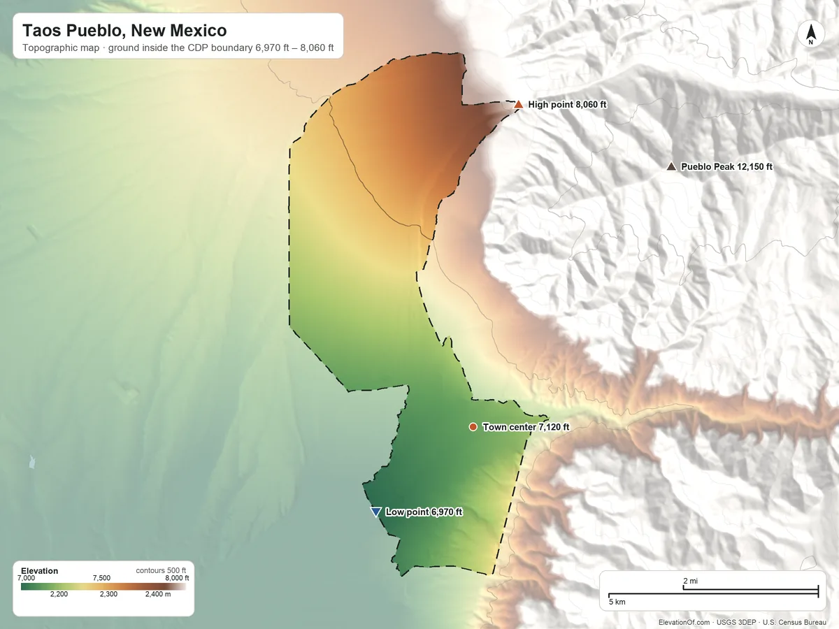 Topographic elevation map of Taos Pueblo, New Mexico, shaded from 6,970 ft on the southwest side to 8,060 ft on the north edge, below higher ground just outside