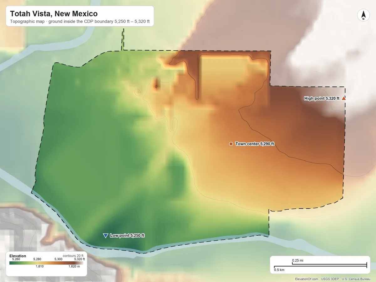 Topographic elevation map of Totah Vista, New Mexico, shaded from 5,250 ft on the southwest side to 5,320 ft on the east edge, below higher ground just outside