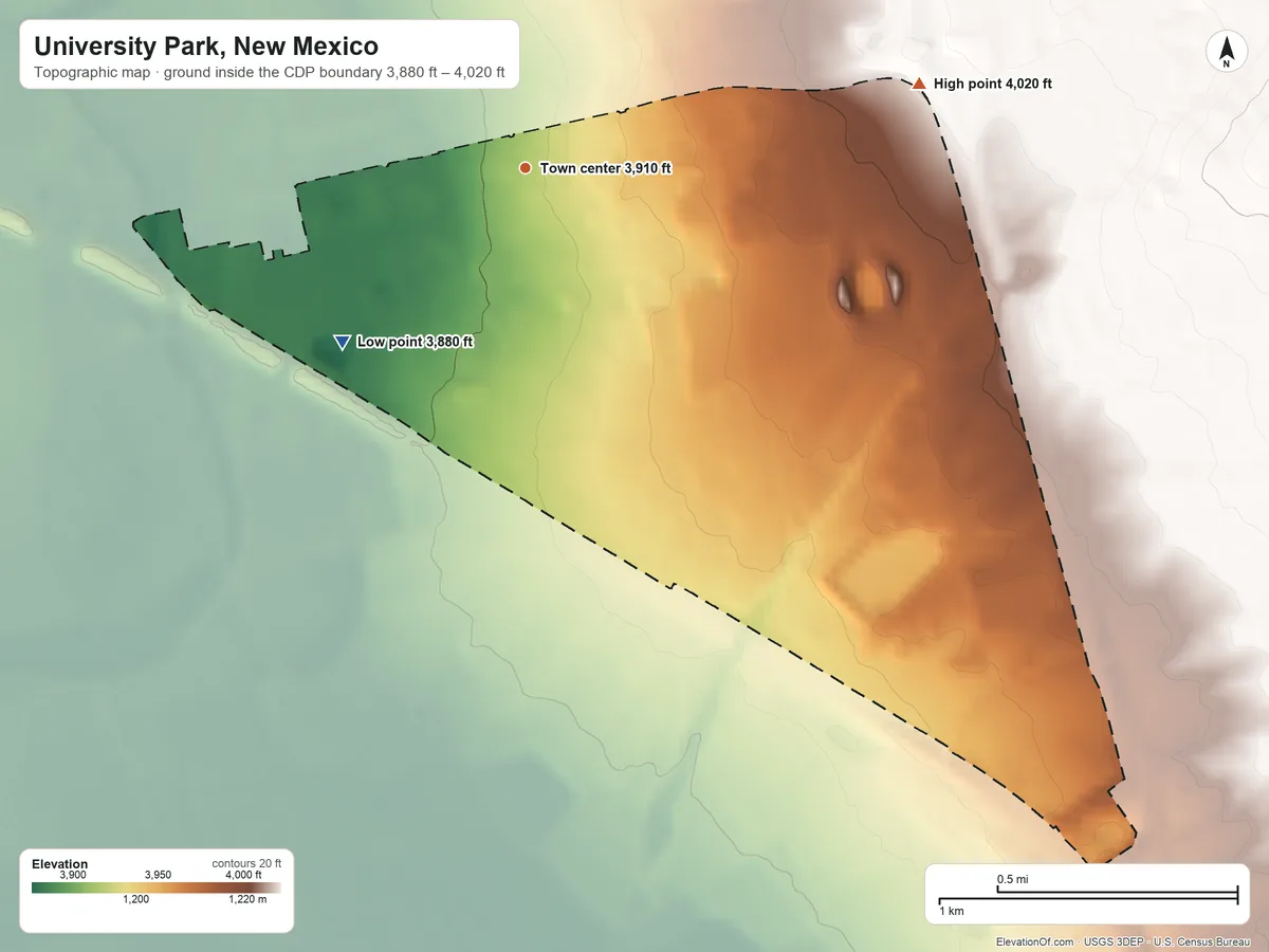 Topographic elevation map of University Park, New Mexico, shaded from 3,880 ft on the southwest side to 4,020 ft on the east side