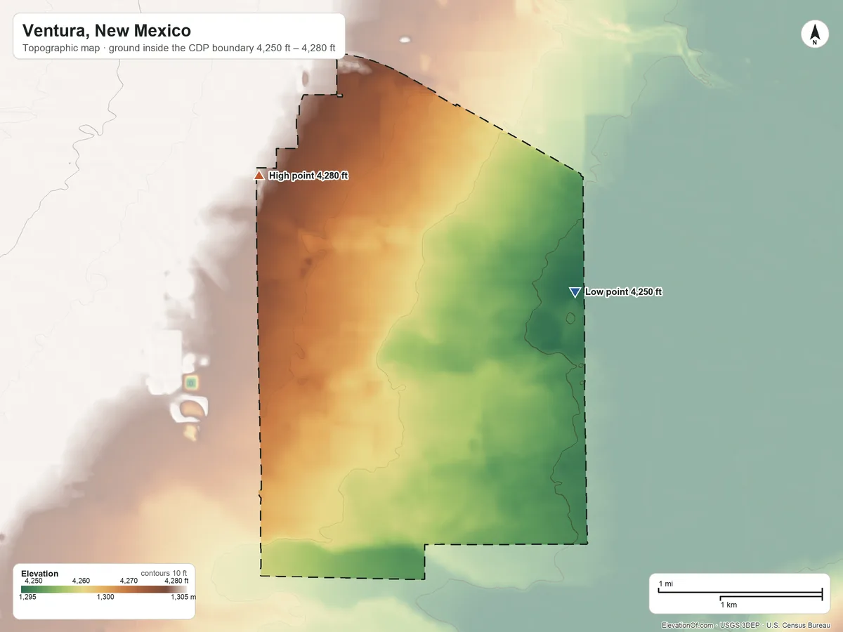 Topographic elevation map of Ventura, New Mexico, shaded from 4,250 ft on the east side to 4,280 ft on the northwest side