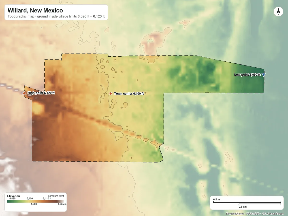 Topographic elevation map of Willard, New Mexico, shaded from 6,090 ft on the east side to 6,120 ft on the west side