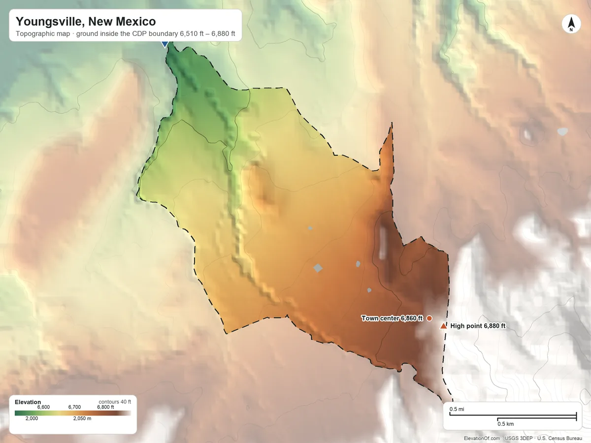 Topographic elevation map of Youngsville, New Mexico, shaded from 6,510 ft on the northwest side to 6,880 ft at the foot of the San Pedro Peaks
