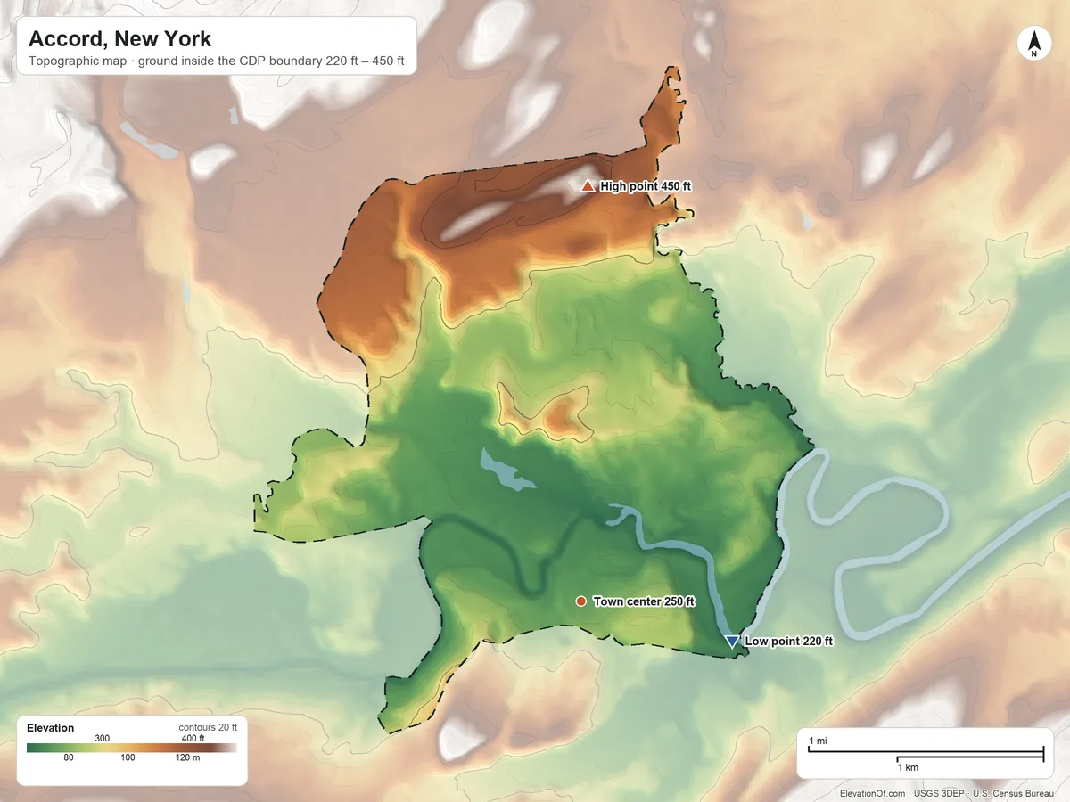 Topographic elevation map of Accord, New York, shaded from 220 ft on the east side to 450 ft at the foot of the Shawangunk Mountains