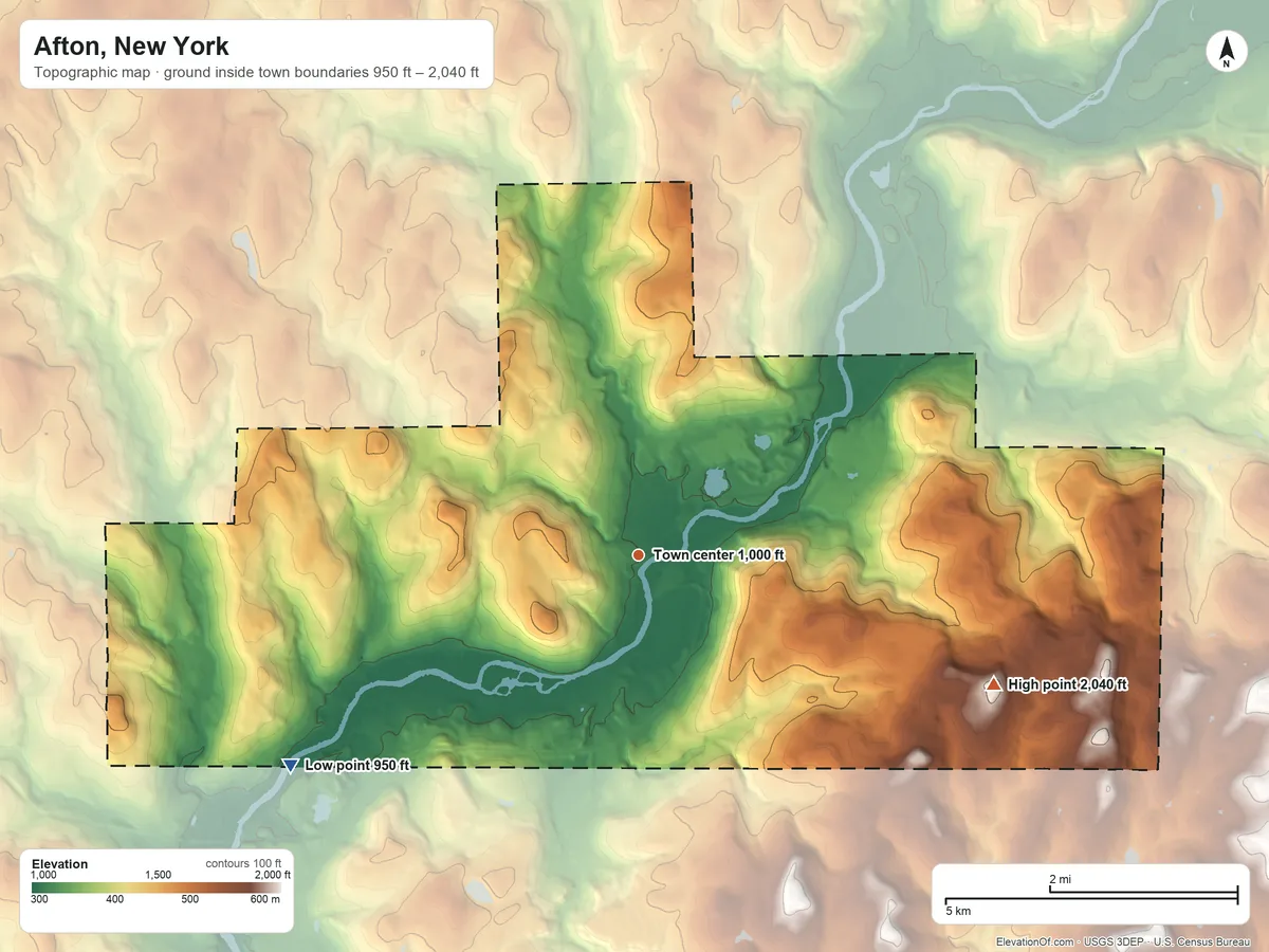 Topographic elevation map of Afton, New York, shaded from 950 ft on the southwest side to 2,040 ft on the east side