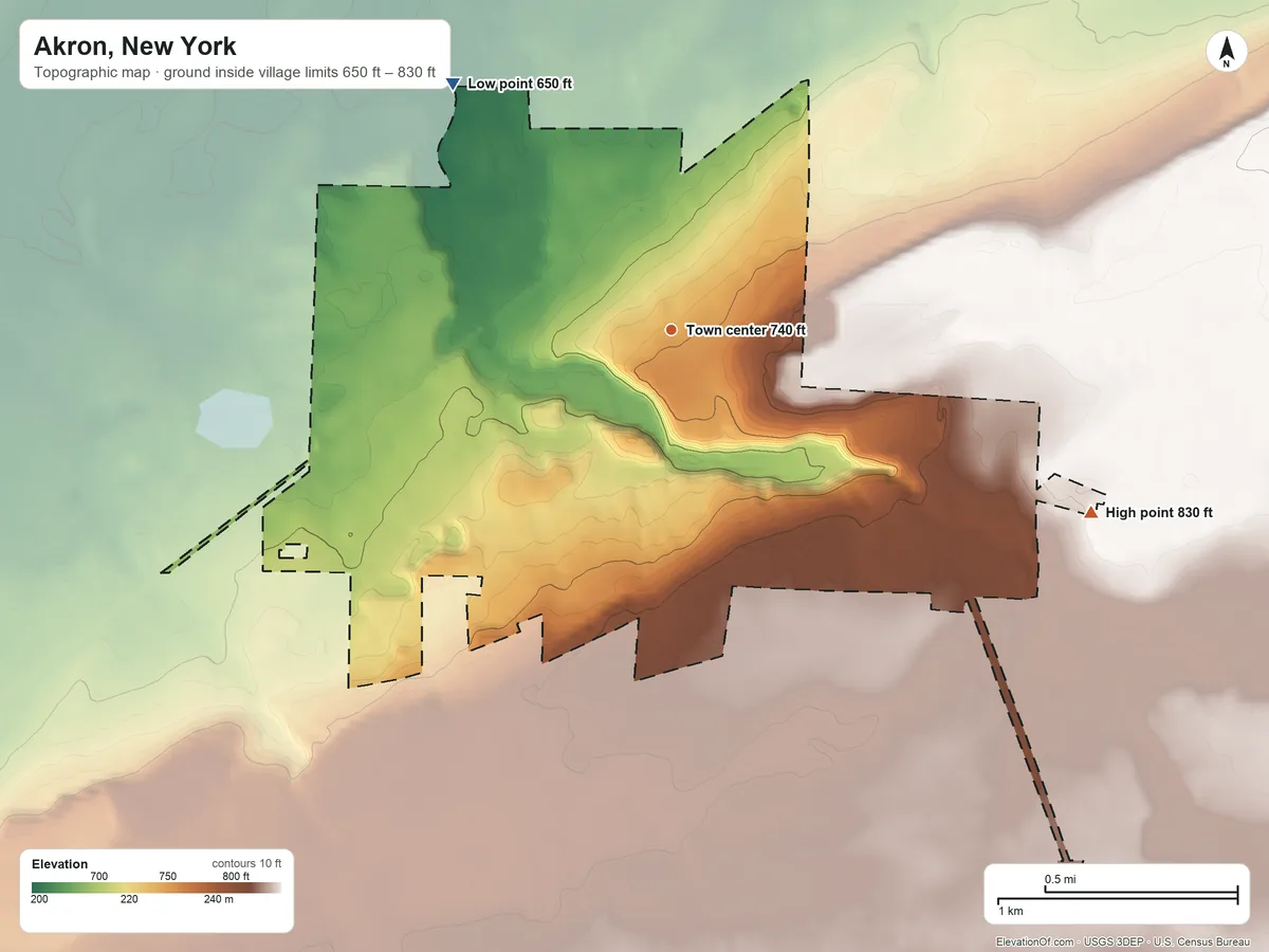 Topographic elevation map of Akron, New York, shaded from 650 ft on the northwest side to 830 ft on the southeast side