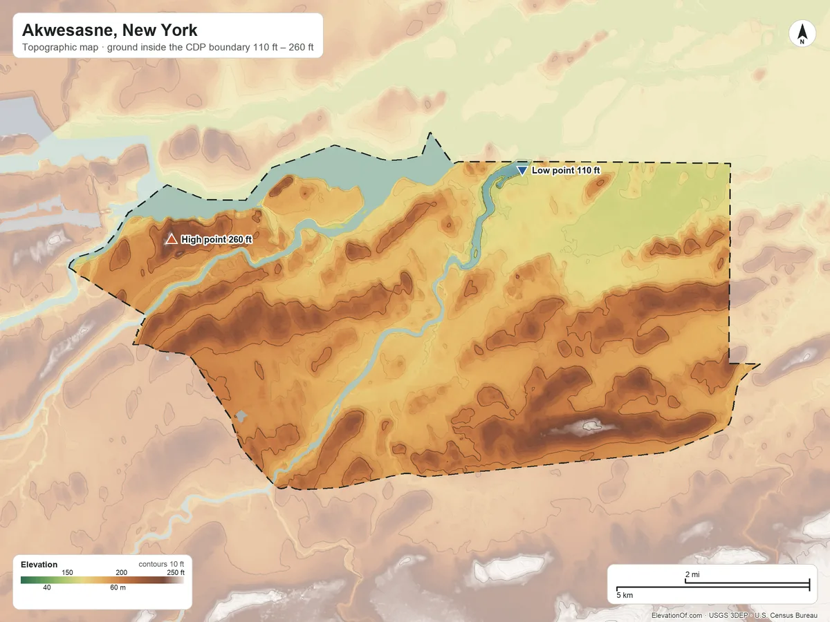 Topographic elevation map of Akwesasne, New York, shaded from 110 ft on the northeast side to 260 ft on the west side