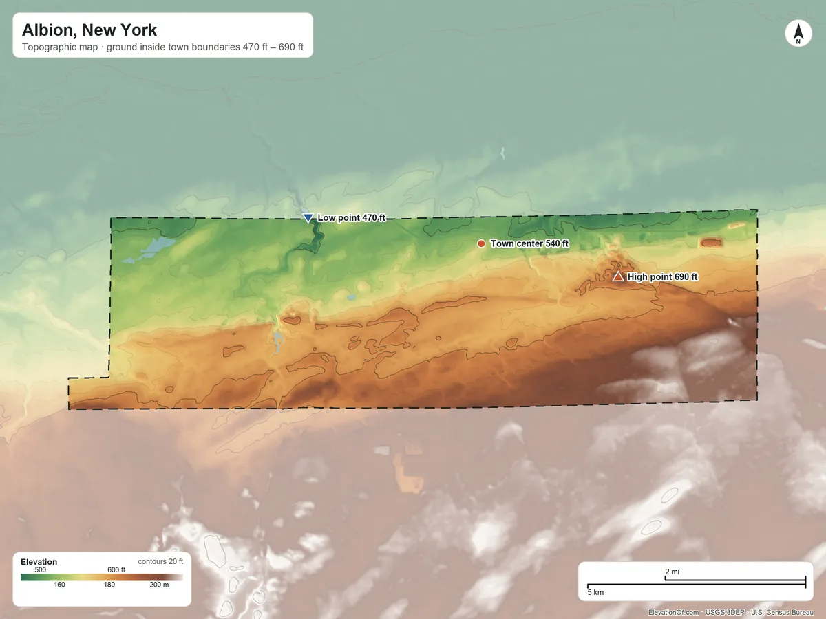Topographic elevation map of Albion, New York, shaded from 470 ft on the west side to 690 ft on the east side
