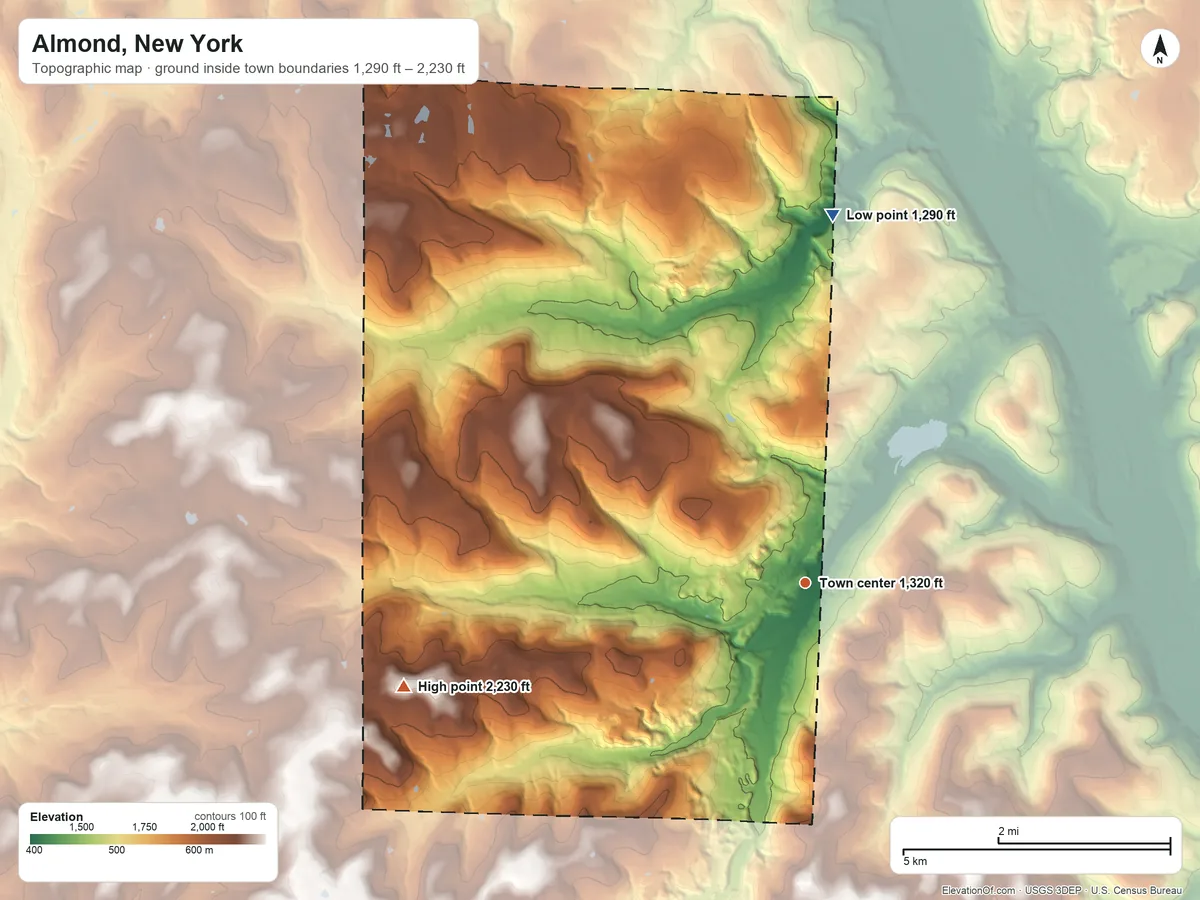 Topographic elevation map of Almond, New York, shaded from 1,290 ft on the north side to 2,230 ft on the west side