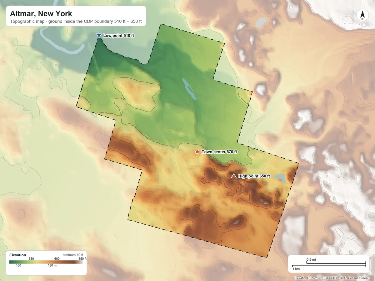 Topographic elevation map of Altmar, New York, shaded from 510 ft on the northwest side to 650 ft on the southeast side