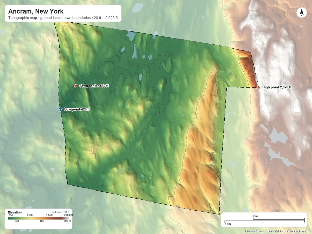 Topographic elevation map of Ancram, New York, shaded from 420 ft near the middle to 2,020 ft on the east edge, below higher ground just outside
