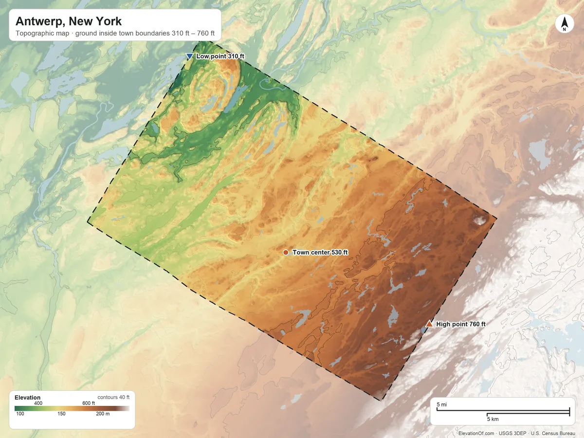 Topographic elevation map of Antwerp, New York, shaded from 310 ft on the northwest side to 760 ft on the southeast side