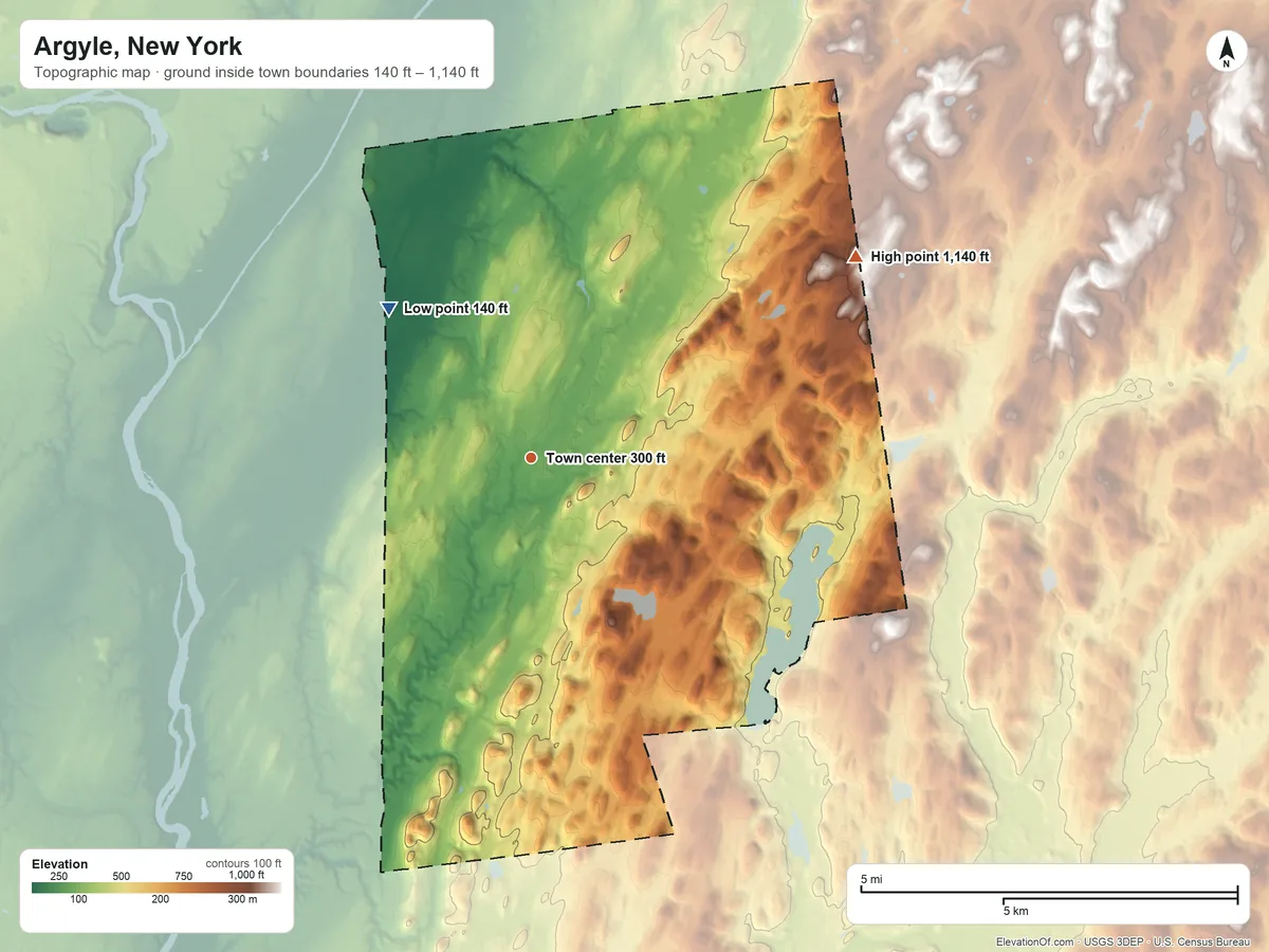 Topographic elevation map of Argyle, New York, shaded from 140 ft on the northwest side to 1,140 ft on the northeast side