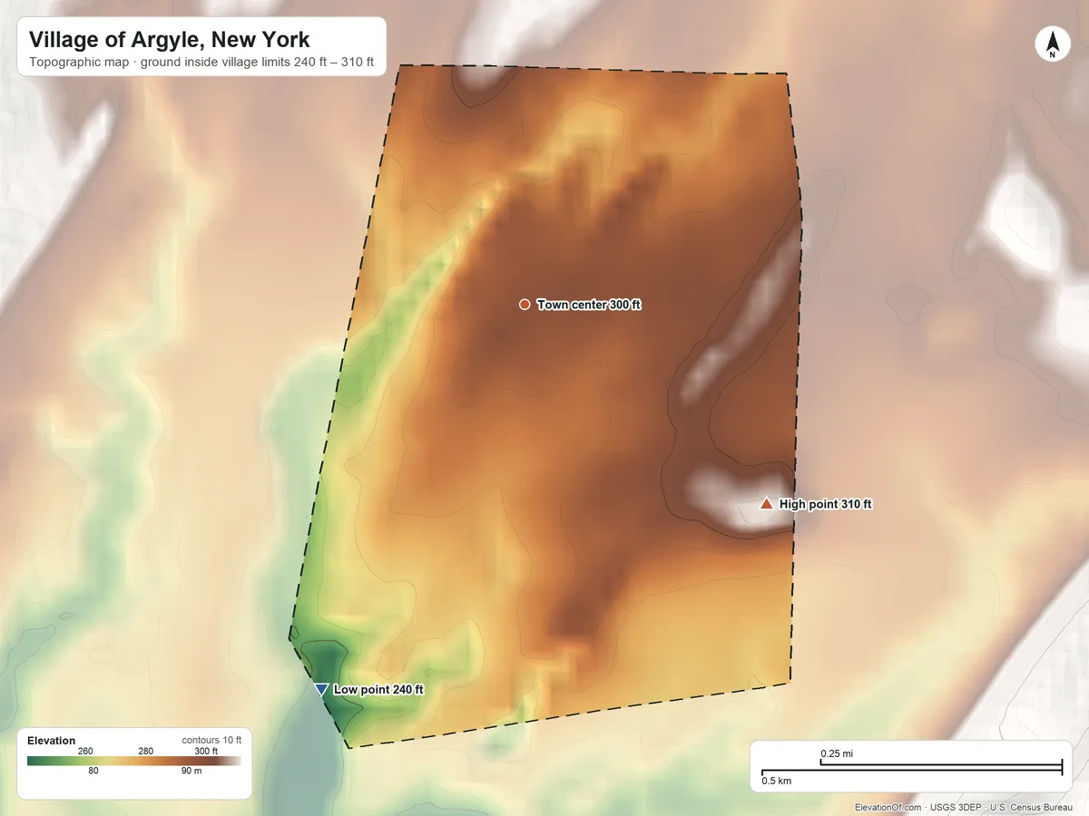 Topographic elevation map of Village of Argyle, New York, shaded from 240 ft on the southwest side to 310 ft at the foot of the Palmertown Range