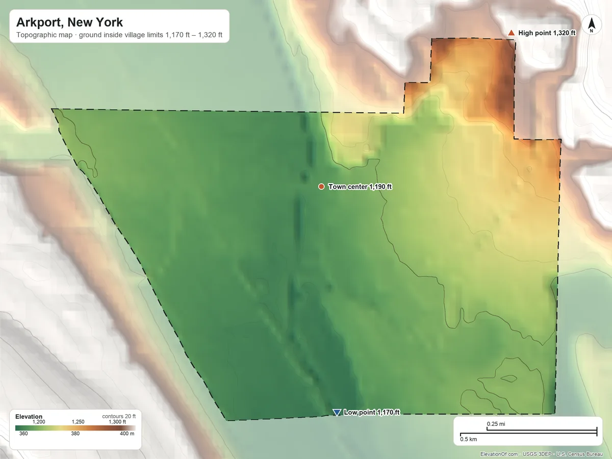 Topographic elevation map of Arkport, New York, shaded from 1,170 ft on the south side to 1,320 ft on the northeast edge, below higher ground just outside